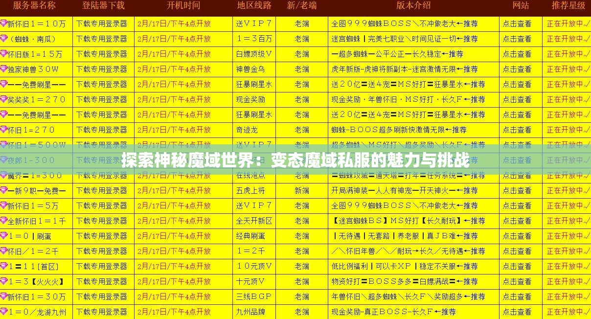 探索神秘魔域世界:变态魔域私服的魅力与挑战